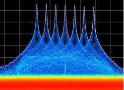 Поверка и калибровка измерительного оборудования в ЦСМ Keysight