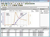 Программное обеспечение Desktop EasyEXPERT Keysight (Agilent)
