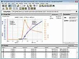 Программное обеспечение EasyEXPERT Keysight (Agilent)